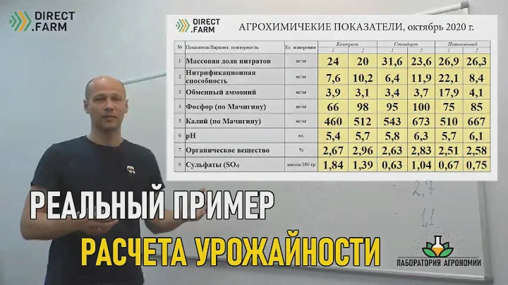 Расчет урожайности на примере реального эксперимента